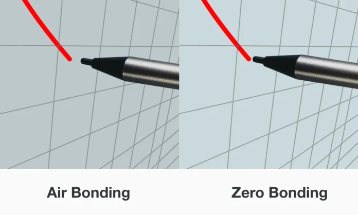 zero bonding technology