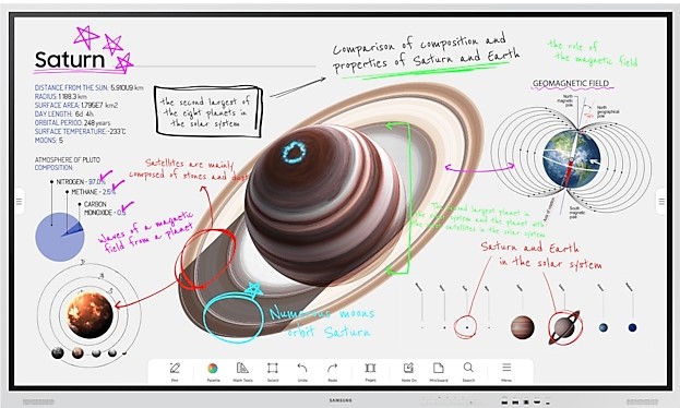 Samsung Flip Series